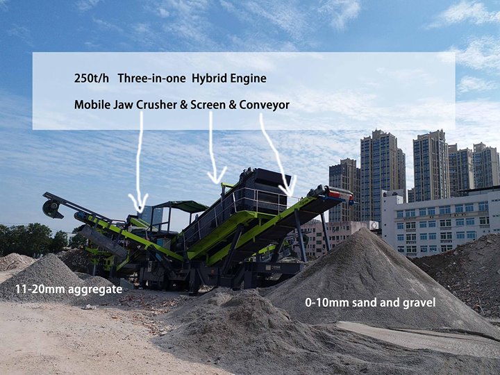 100-600t/h Mobile Crushing Plant, Mobile Crusher